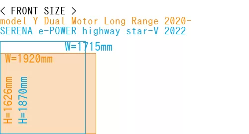#model Y Dual Motor Long Range 2020- + SERENA e-POWER highway star-V 2022